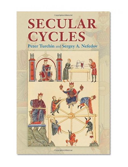Secular Cycles