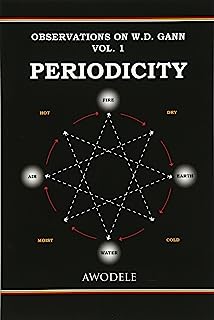 Book Cover Observations on W.D. Gann Vol. 1: Periodicity