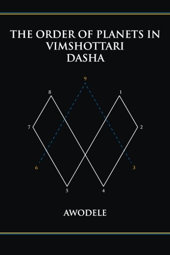 Book Cover The Order of Planets in Vimshottari Dasha