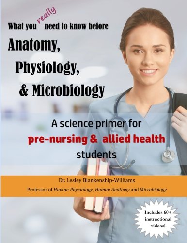 Book Cover What you really need to know before Anatomy, Physiology & Microbiology: A science primer for pre-nursing and other allied health students