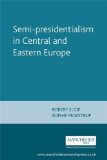 Semi-presidentialism in Central and Eastern Europe