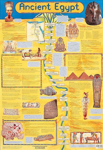 Acient Egypt