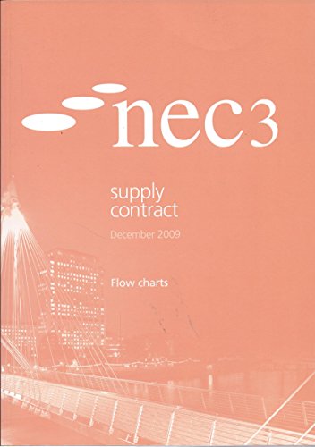 NEC3 Supply Contract Flow Charts