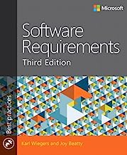 Book Cover Software Requirements (Developer Best Practices)