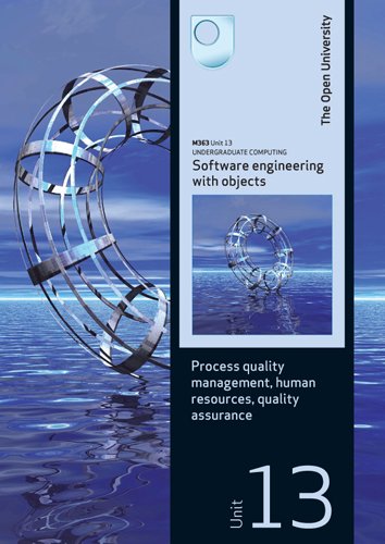 Process Quality Management, Human Resources, Quality Assurance