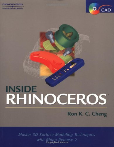 Inside Rhinoceros