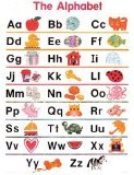 The Alphabet (Cheap Charts)