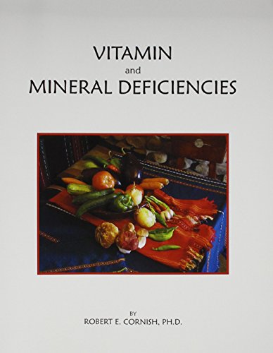 Vitamin & Mineral Deficiencies
