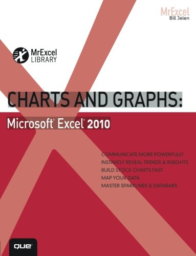 Book Cover Charts and Graphs: Microsoft Excel 2010 (MrExcel Library)