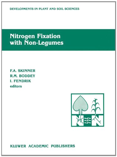 Nitrogen Fixation with Non-Legumes (Developments in Plant and Soil Sciences)