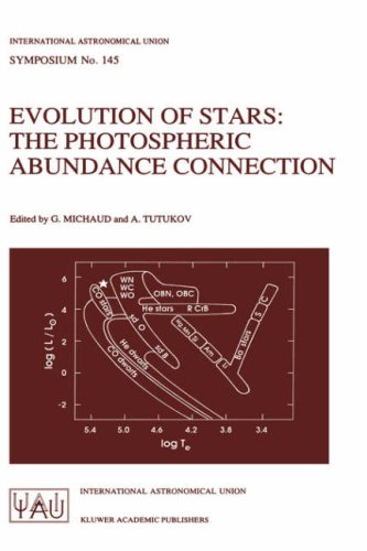 Evolution of Stars: The Photospheric Abundance Connection (International Astronomical Union Symposia)