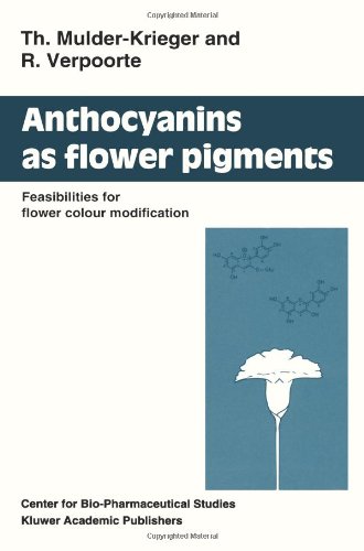 Anthocyanins as Flower Pigments: Feasibilities for flower colour modification