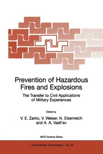 Prevention of Hazardous Fires and Explosions: The Transfer to Civil Applications of Military Experiences (Nato Science Partnership Subseries: 1 (closed))