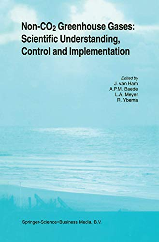 Non-CO2 Greenhouse Gases: Scientific Understanding,