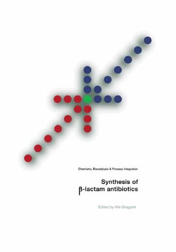 Synthesis of -Lactam Antibiotics: Chemistry, Biocatalysis & Process Integration
