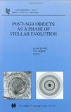 Post-AGB Objects as a Phase of Stellar Evolution (Astrophysics and Space Science Library)