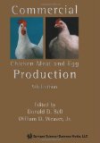 Commercial Chicken Meat and Egg Production