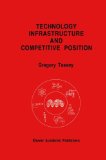 Technology Infrastructure and Competitive Position