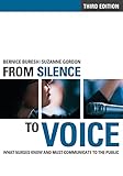 From Silence to Voice: What Nurses Know and Must Communicate to the Public
