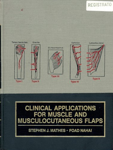 Clinical Applications for Muscle and Musculocutaneous Flaps