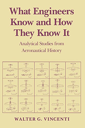 Book Cover What Engineers Know and How They Know It: Analytical Studies from Aeronautical History (Johns Hopkins Studies in the History of Technology)