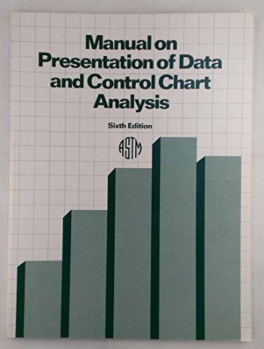 Manual on Presentation of Data and Control Chart Analysis (Astm Manual Series)