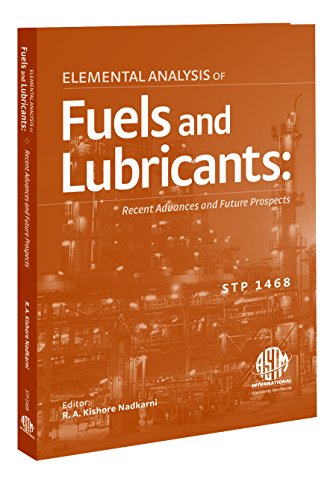 Elemental Analysis of Fuels and Lubricants: Recent Advances and Future Prospects