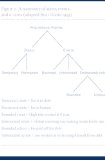 Story Logic: Problems and Possibilities of Narrative (Frontiers of Narrative)