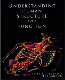 Understanding Human Structure and Function