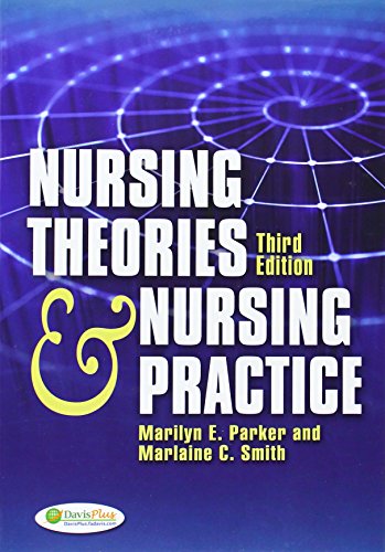 Nursing Theories & Nursing Practice