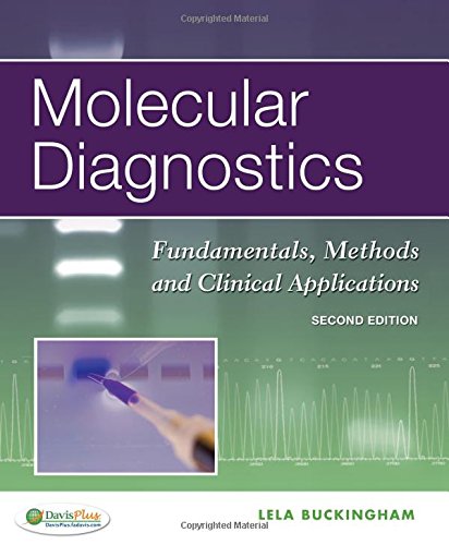 Molecular Diagnostics: Fundamentals, Methods and Clinical 