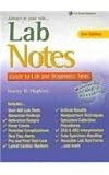 LabNotes Guide to Lab and Diagnostic Tests: 13 Copy Counter Display