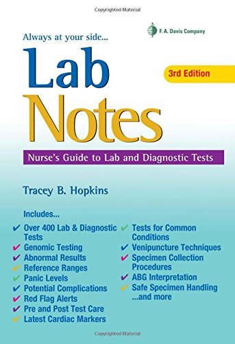 Book Cover LabNotes: Nurses' Guide to Lab & Diagnostic Tests