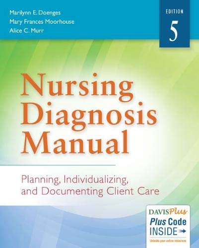 Book Cover Nursing Diagnosis Manual: Planning, Individualizing, and Documenting Client Care