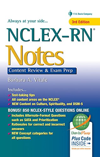 Book Cover NCLEX-RN Notes: Content Review & Exam Prep