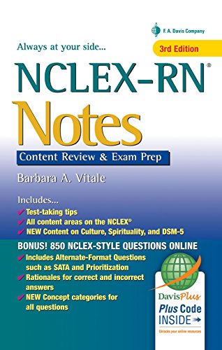 NCLEX-RN Notes: Content Review & Exam Prep
