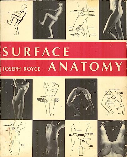 Surface Anatomy