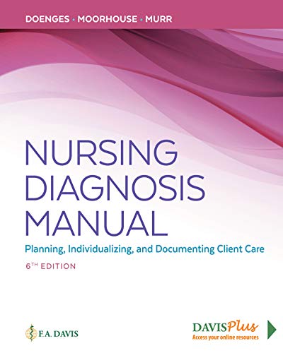 Book Cover Nursing Diagnosis Manual: Planning, Individualizing, and Documenting Client Care