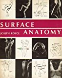 Surface Anatomy