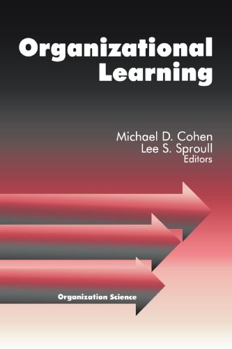 Organizational Learning (Organization Science)