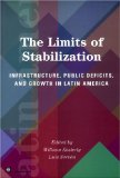The Limits of Stabilization: Infrastructure, Public Deficits, and Growth in Latin America (Latin American Development Forum)