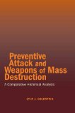 Preventive Attack and Weapons of Mass Destruction: A Comparative Historical Analysis