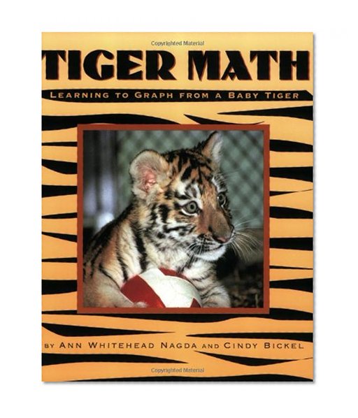 Tiger Math: Learning to Graph from a Baby Tiger