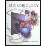 Microbiology