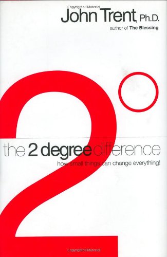 The 2-Degree Difference: How Little Things Can Change Everything