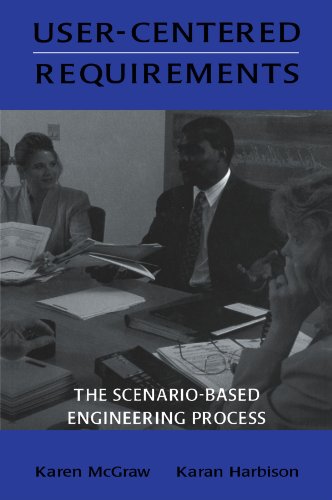 User-centered Requirements: The Scenario-based Engineering Process