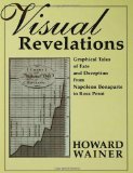 Visual Revelations: Graphical Tales of Fate and Deception From Napoleon Bonaparte To Ross Perot