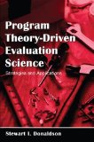 Program Theory-Driven Evaluation Science: Strategies and Applications