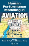 Human Performance Modeling in Aviation