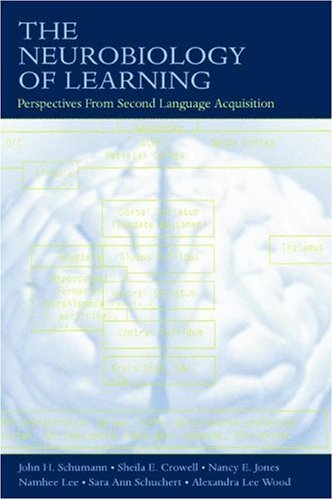 The Neurobiology of Learning: Perspectives From Second Language Acquisition